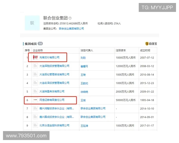 职业联赛转会费分期支付的财务风险